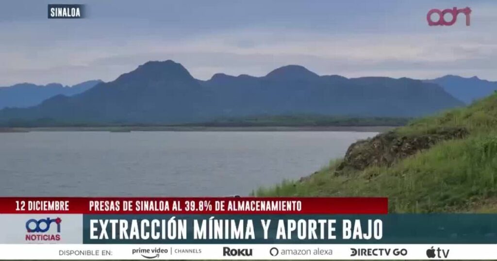 Niveles de almacenamiento en las presas de Sinaloa alcanzan el 39.8% en el inicio del ciclo agrícola